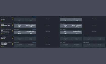 Markets choice at Betsson