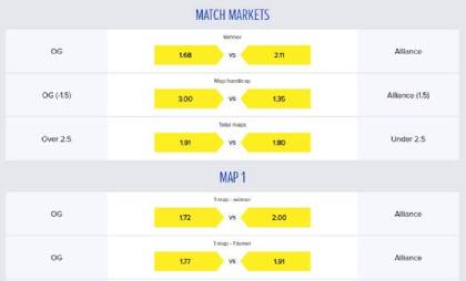 Available match markets at Cyberbet