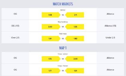 Available match markets at Cyberbet