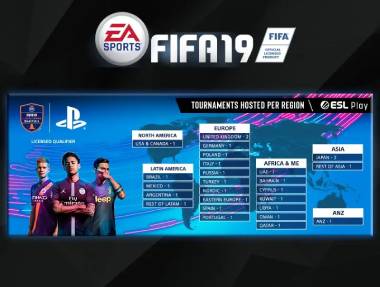 FIFA19 ESL Tournaments